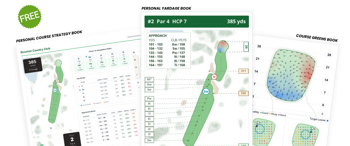 Free printable golf yardage book, greens book, and course strategy book previews